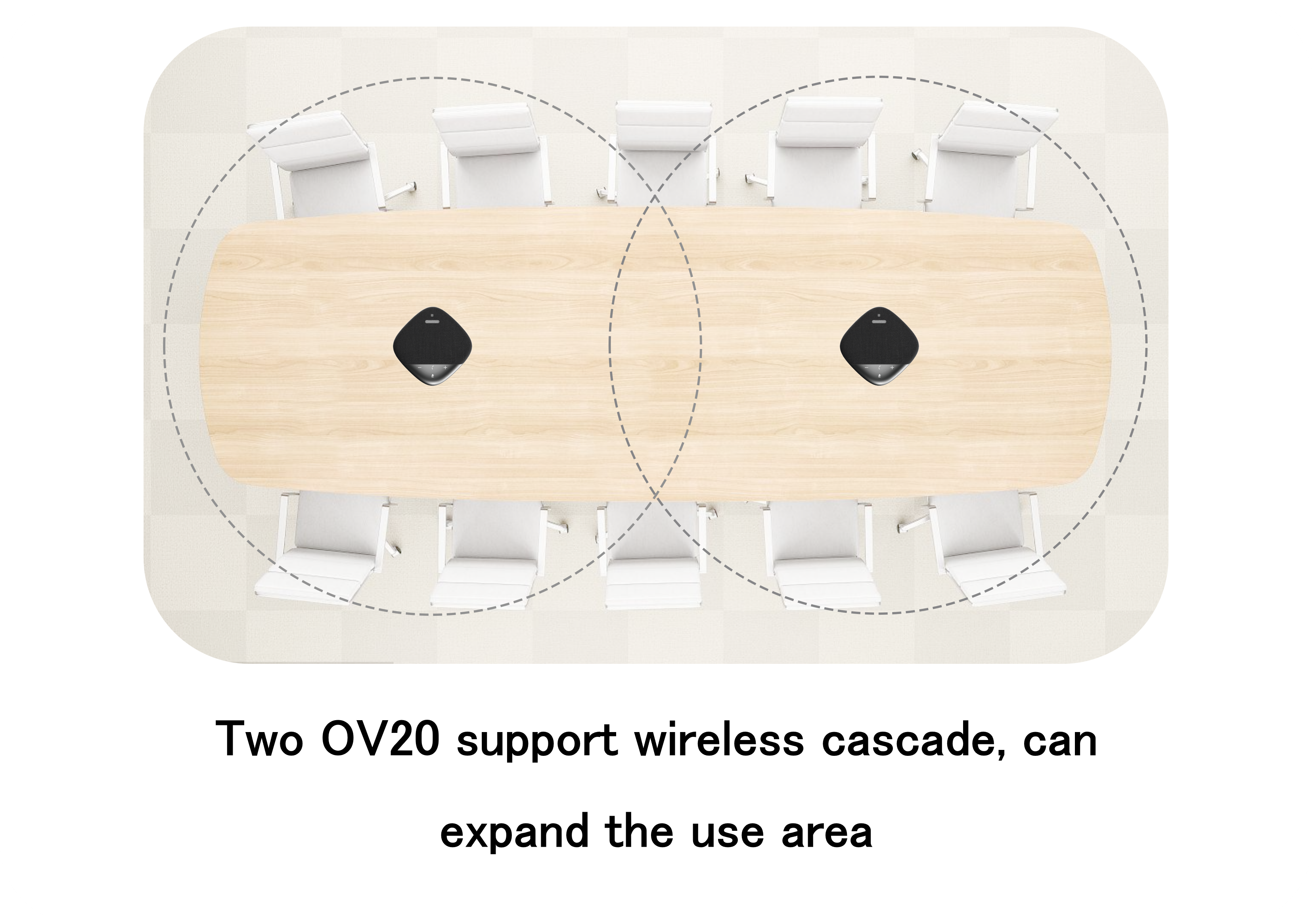OmniVox O40 cascade deployment